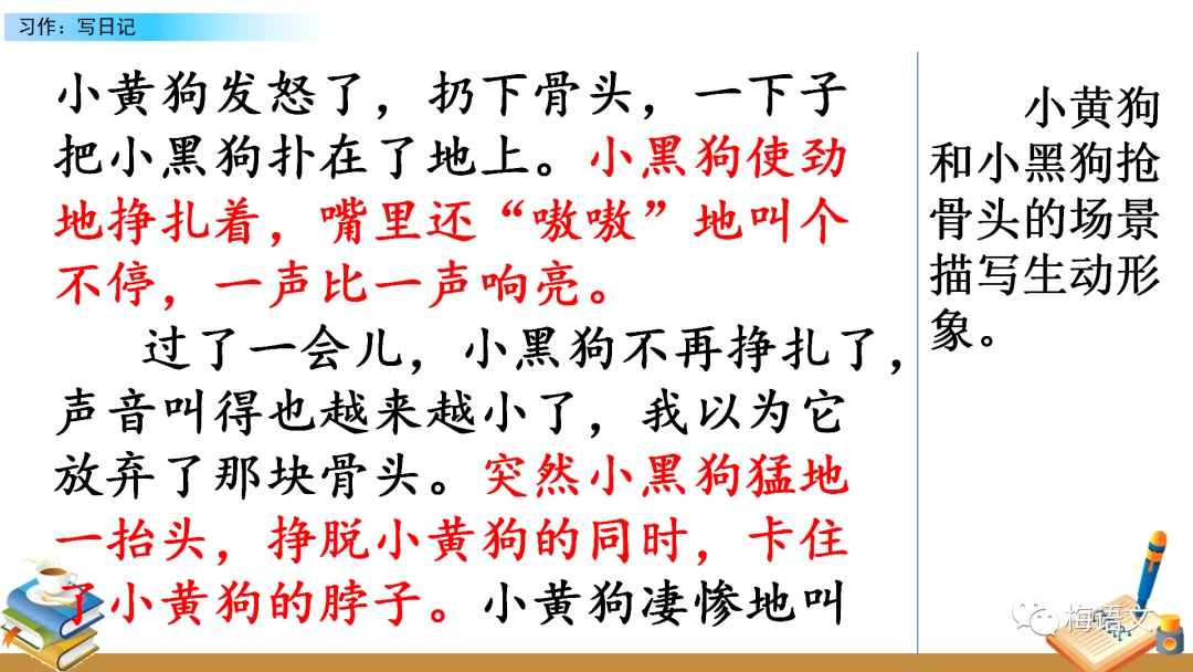 如何在篮球表演赛中观察和发展个人技能_1